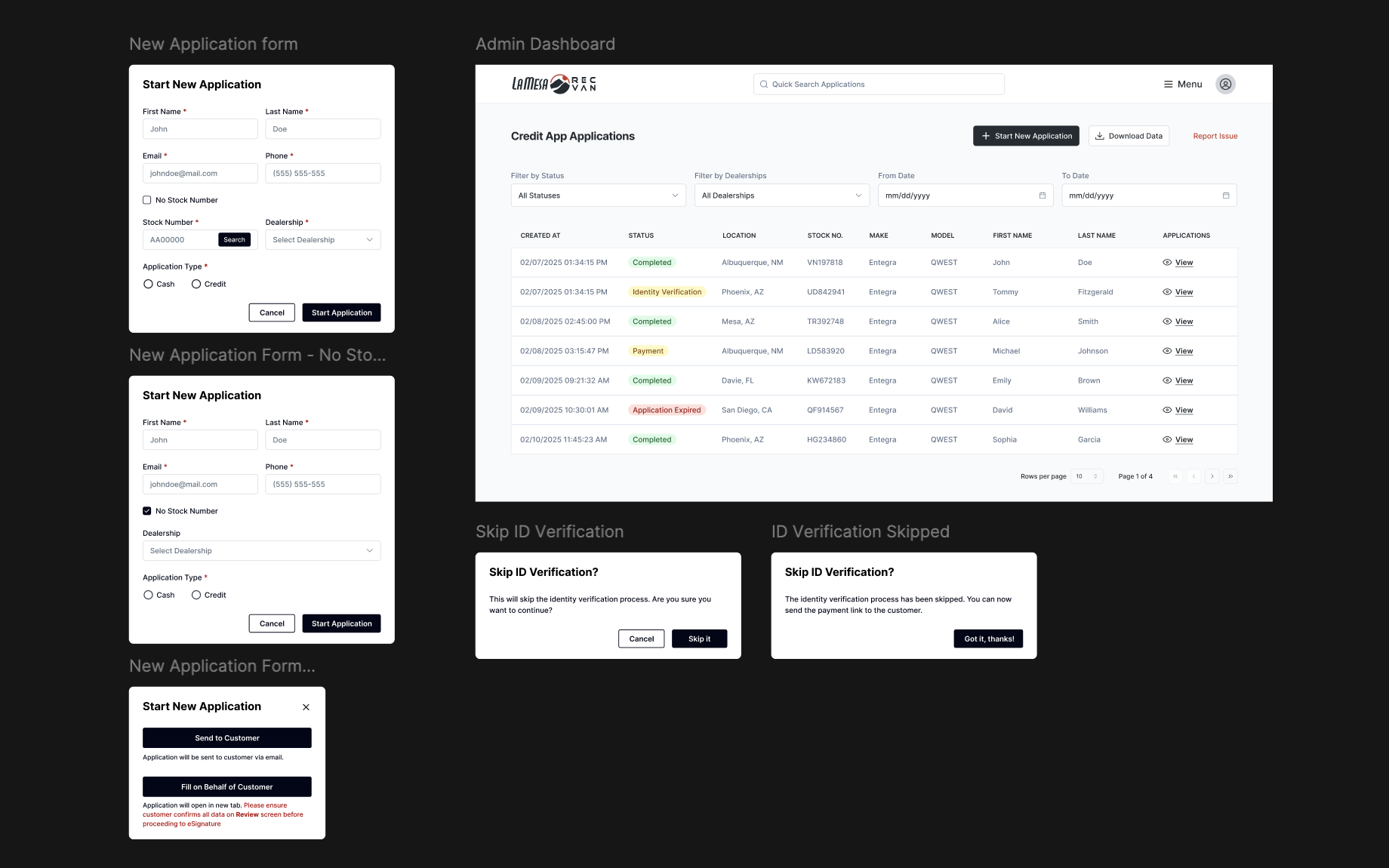 Admin dashboard overview of applications with filters and status indicators.