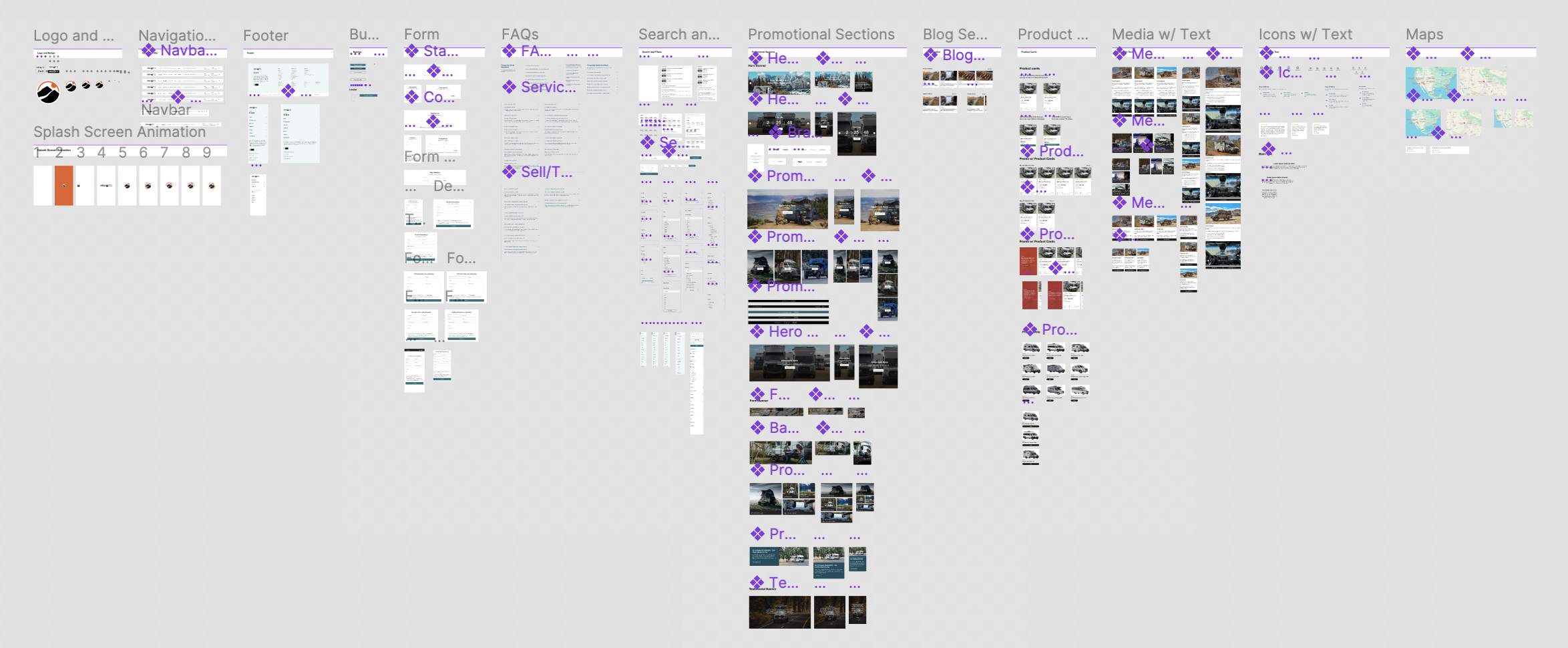 Website design system components in Figma.