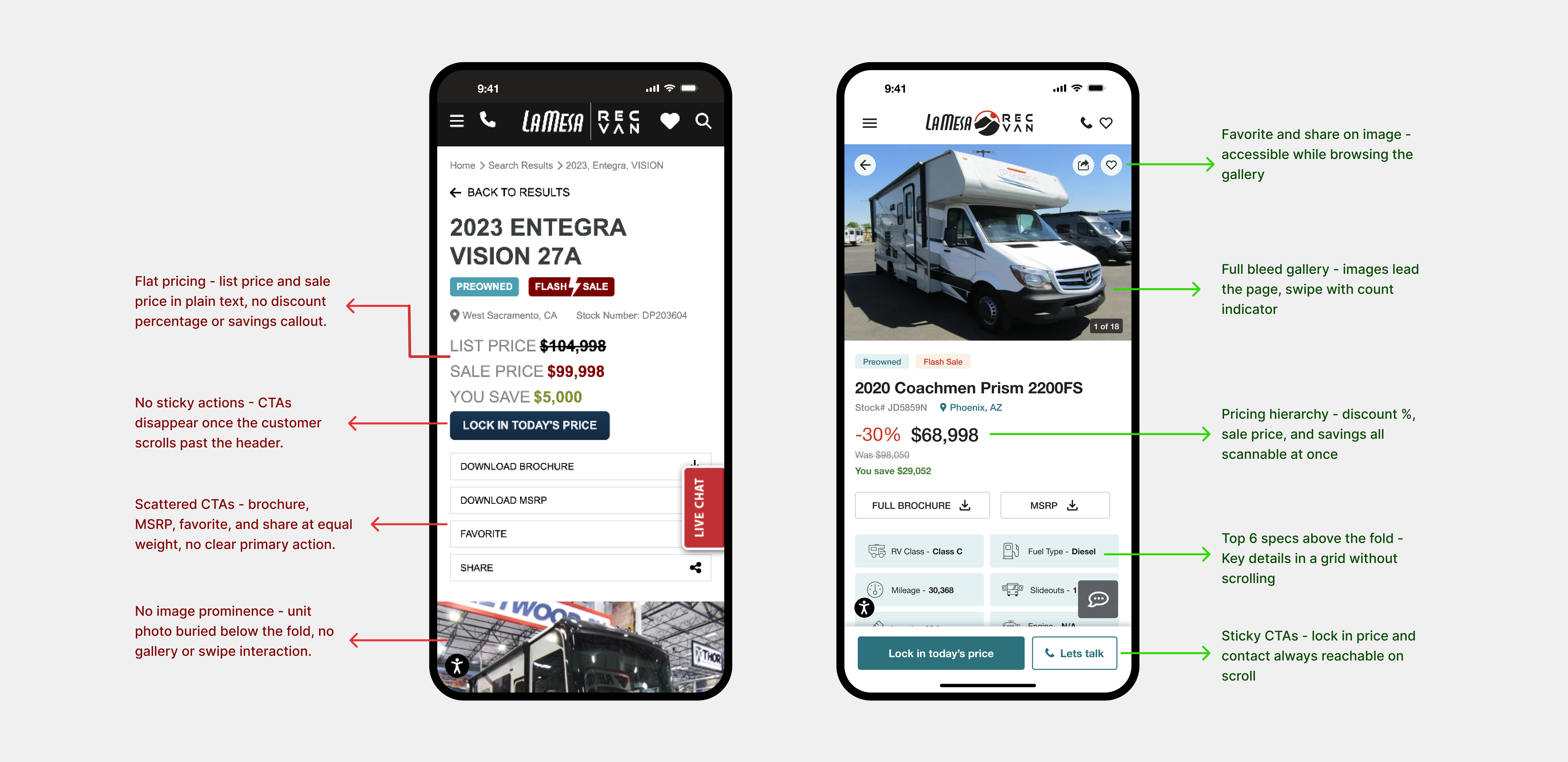La Mesa RV product detail page redesign.