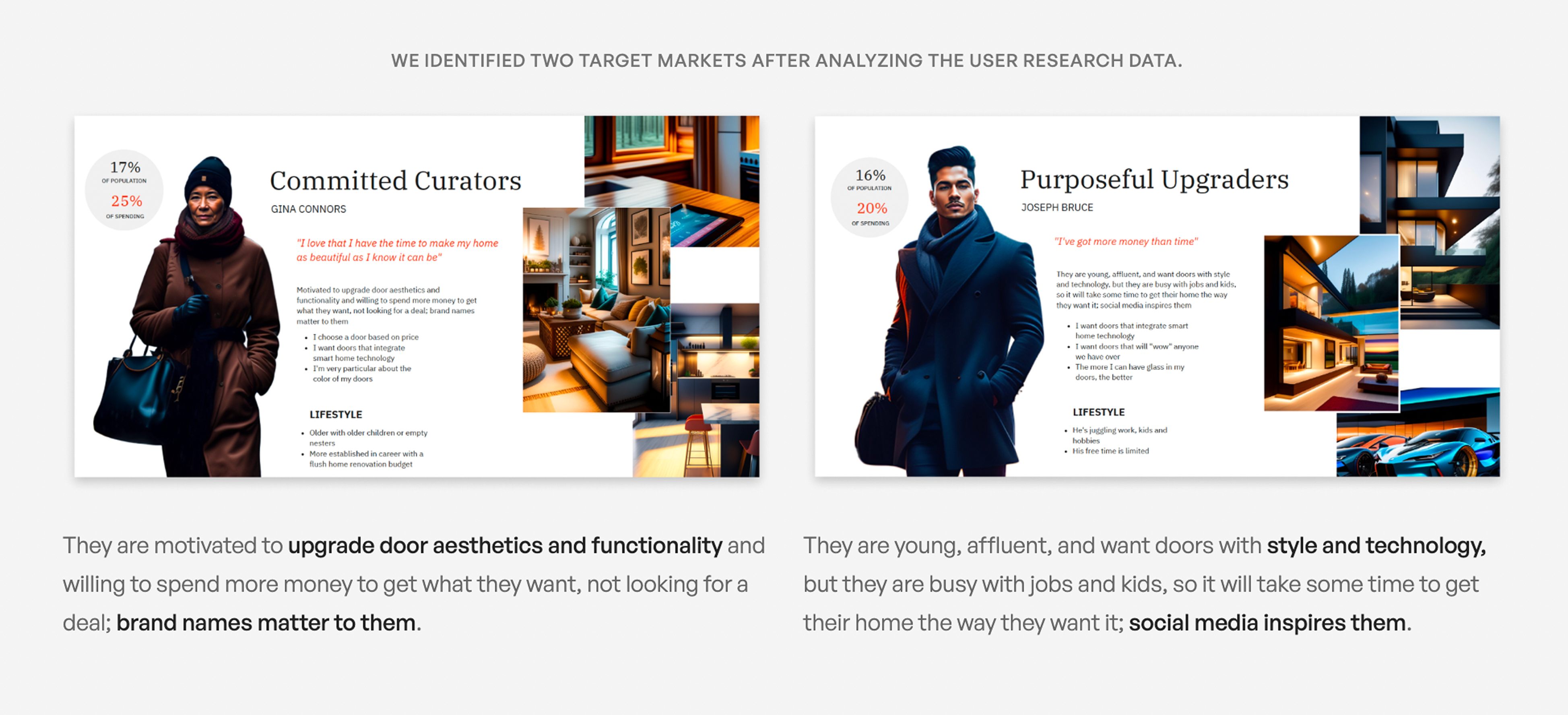 Target groups research diagram.